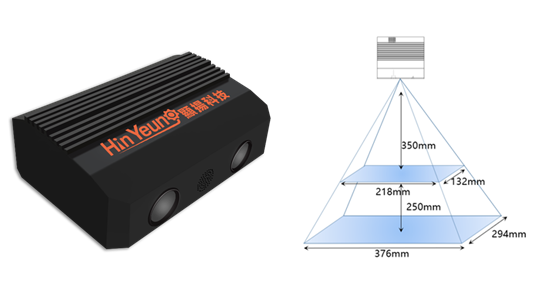 三维机器视觉设备