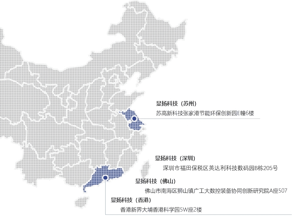 企业介绍